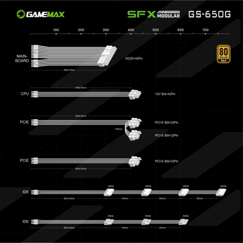 Блок живлення GAMEMAX GS-650G White в Notebooker.ua фото 11 Блок живлення GAMEMAX GS-650G White в Notebooker.ua фото 11