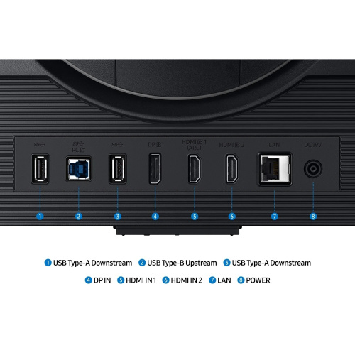 Монітор SAMSUNG LS32DG700EZXUA в Ноутбукер.ua фото 14