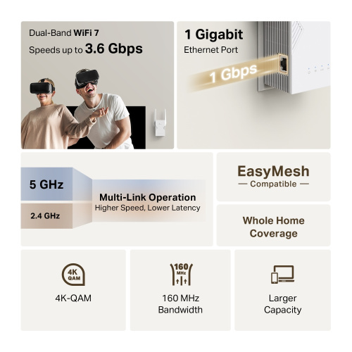 Ретранслятор Wi-Fi TP-LINK RE225BE в Ноутбукер.ua фото 5