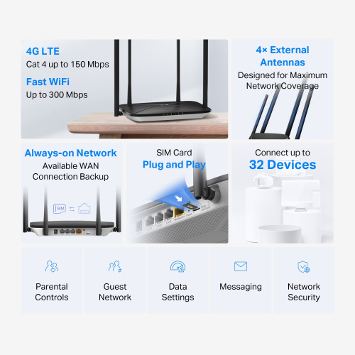 Wi-Fi роутер  MERCUSYS MB115-4G в Ноутбукер.ua фото 4