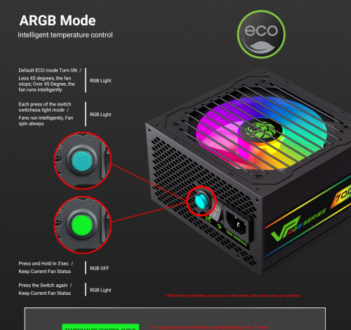 Блок живлення GAMEMAX VP 700S BK-RGB в Ноутбукер.ua фото 18