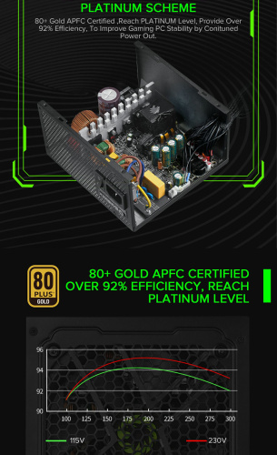 Блок живлення GAMEMAX GX-700 в Ноутбукер.ua фото 12