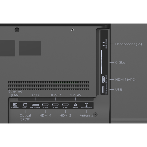 Телевізор KIVI 43U7000MB в Ноутбукер.ua фото 4