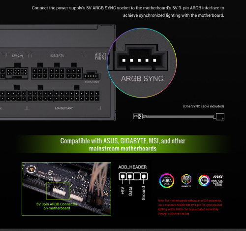 Блок живлення GAMEMAX RGB PRO 850G в Notebooker.ua фото 20