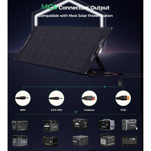 Сонячна панель CHOETECH 160w Travel Solar Panel (SC073) в Ноутбукер.ua фото 5