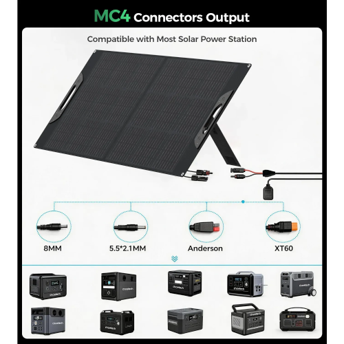 Сонячна панель CHOETECH 140w Travel Solar Panel (SC072) в Ноутбукер.ua фото 4