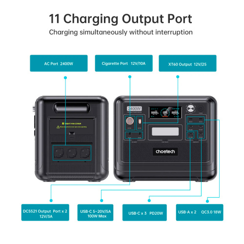 Портативна зарядна станція CHOETECH 2400W PS (BS008) в Ноутбукер.ua фото 6