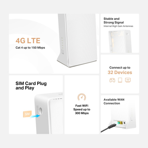 Wi-Fi роутер MERCUSYS MB112-4G в Ноутбукер.ua фото 4