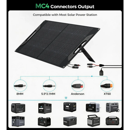 Сонячна панель CHOETECH 60w Travel Solar Panel (SC070) в Ноутбукер.ua фото 2