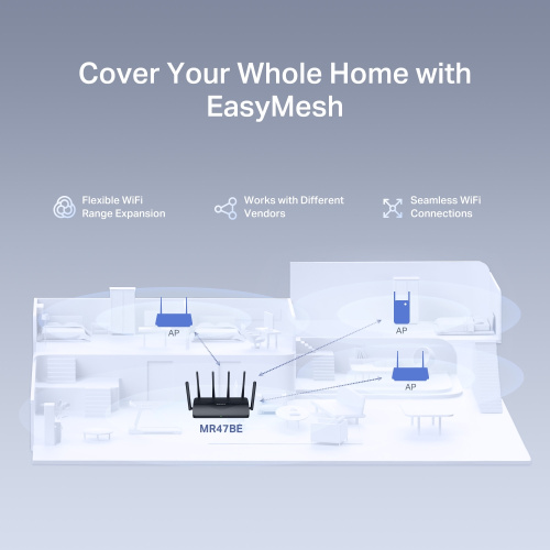 Wi-Fi роутер MERCUSYS MR47BE в Ноутбукер.ua фото 9