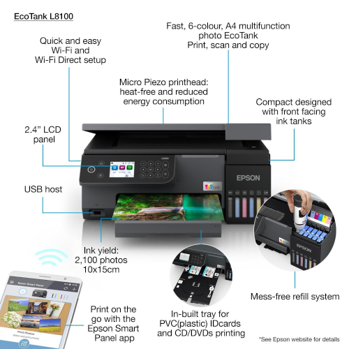 Багатофункціональний пристрій EPSON L8100 (C11CK94401) в Ноутбукер.ua фото 3