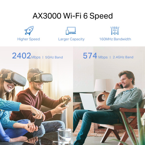 Ретранслятор Wi-Fi TP-LINK RE705X в Ноутбукер.ua фото 5