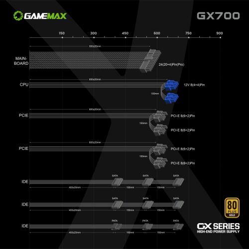 Блок живлення GAMEMAX GX-700 в Ноутбукер.ua фото 11