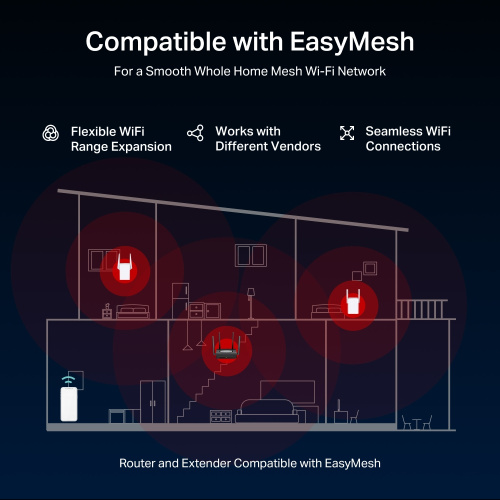 Wi-Fi роутер MERCUSYS MR25BE в Ноутбукер.ua фото 7